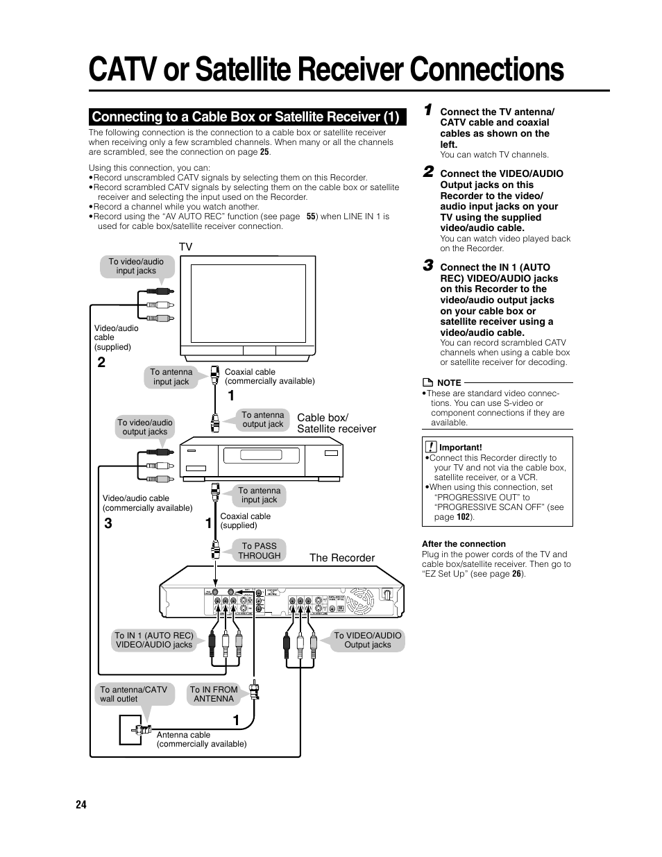 Catv or satellite receiver connections | Sharp DV-HR300U User Manual | Page 24 / 126