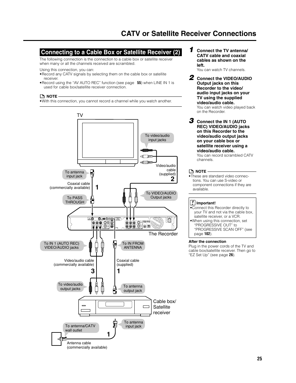 Catv or satellite receiver connections | Sharp DV-HR300U User Manual | Page 25 / 126