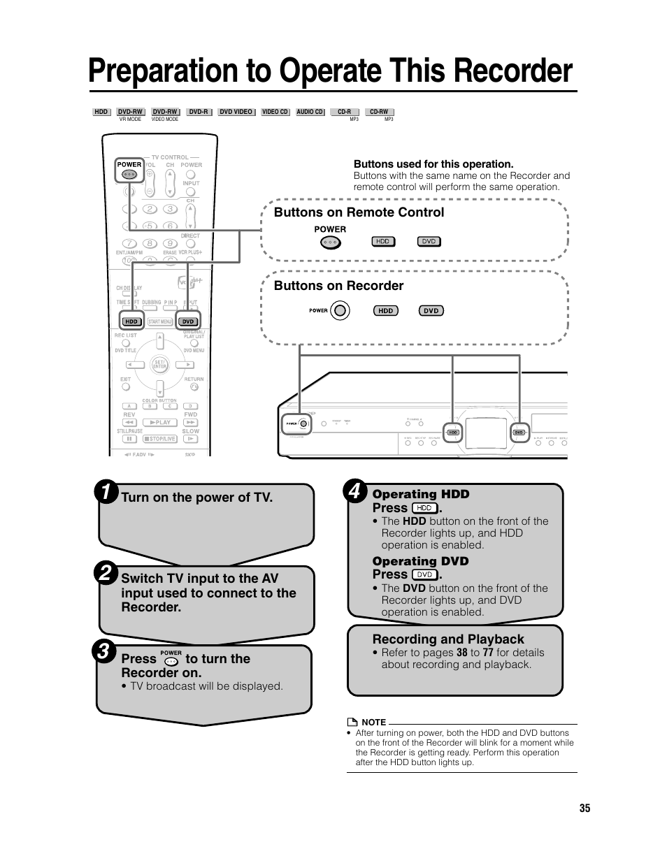 Preparation to operate this recorder | Sharp DV-HR300U User Manual | Page 35 / 126