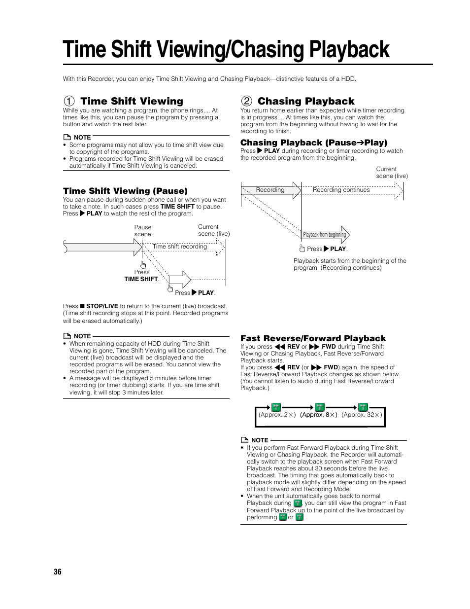 Time shift viewing/chasing playback, 2 chasing playback, 1 time shift viewing | Chasing playback (pause ➔ play), Fast reverse/forward playback, Time shift viewing (pause) | Sharp DV-HR300U User Manual | Page 36 / 126