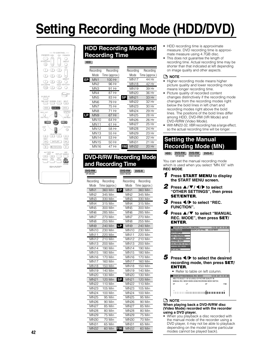 Setting recording mode (hdd/dvd), Hdd recording mode and recording time, Dvd-r/rw recording mode and recording time | Setting the manual recording mode (mn) | Sharp DV-HR300U User Manual | Page 42 / 126