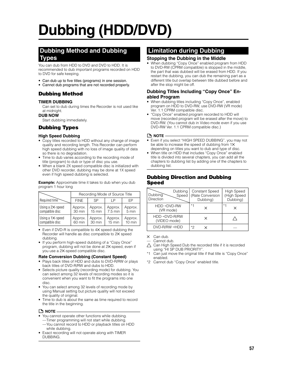 Dubbing (hdd/dvd), Dubbing method and dubbing types, Limitation during dubbing | Dubbing method, Dubbing types, Dubbing direction and dubbing speed | Sharp DV-HR300U User Manual | Page 57 / 126