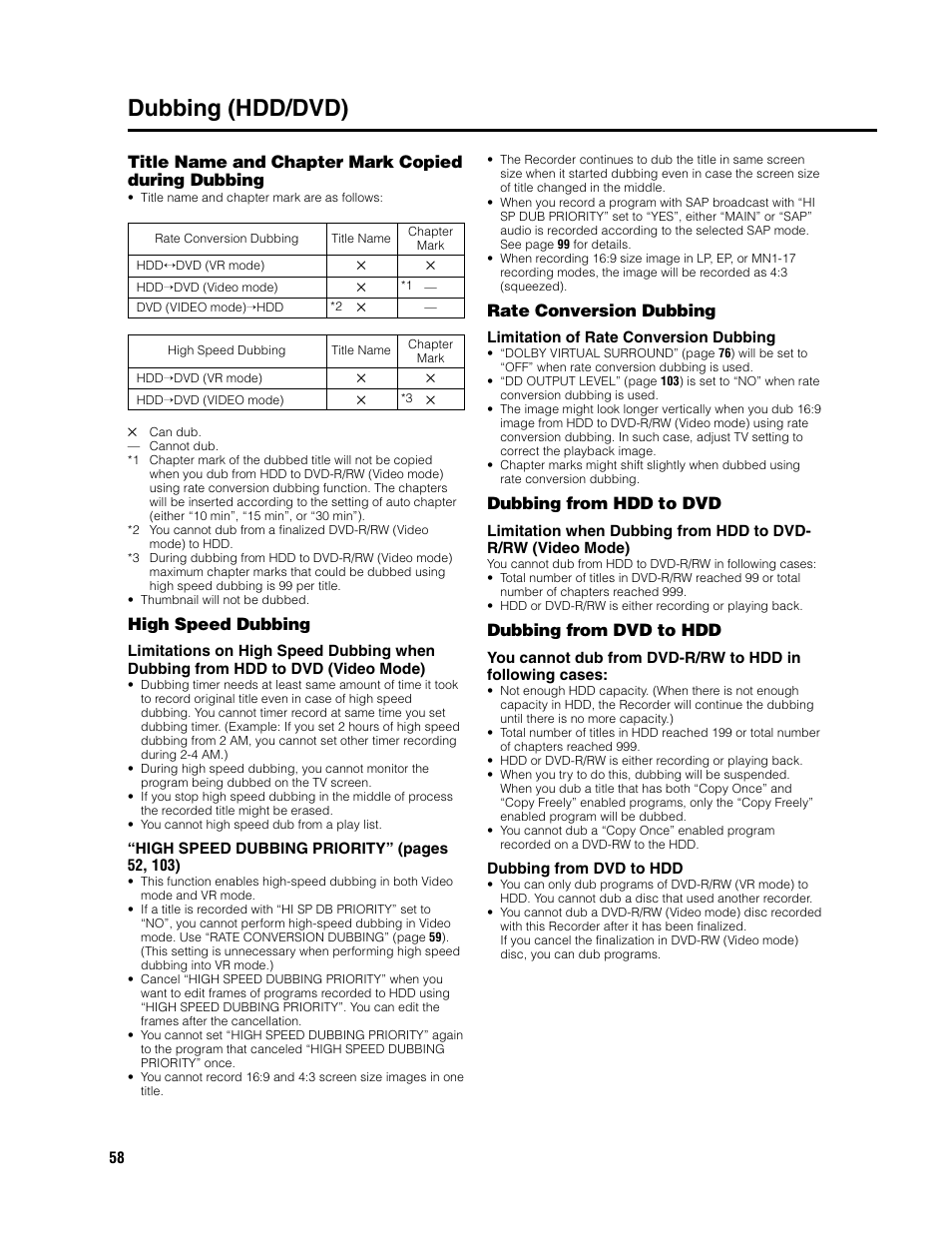 Dubbing (hdd/dvd), Title name and chapter mark copied during dubbing, High speed dubbing | Rate conversion dubbing, Dubbing from hdd to dvd, Dubbing from dvd to hdd | Sharp DV-HR300U User Manual | Page 58 / 126