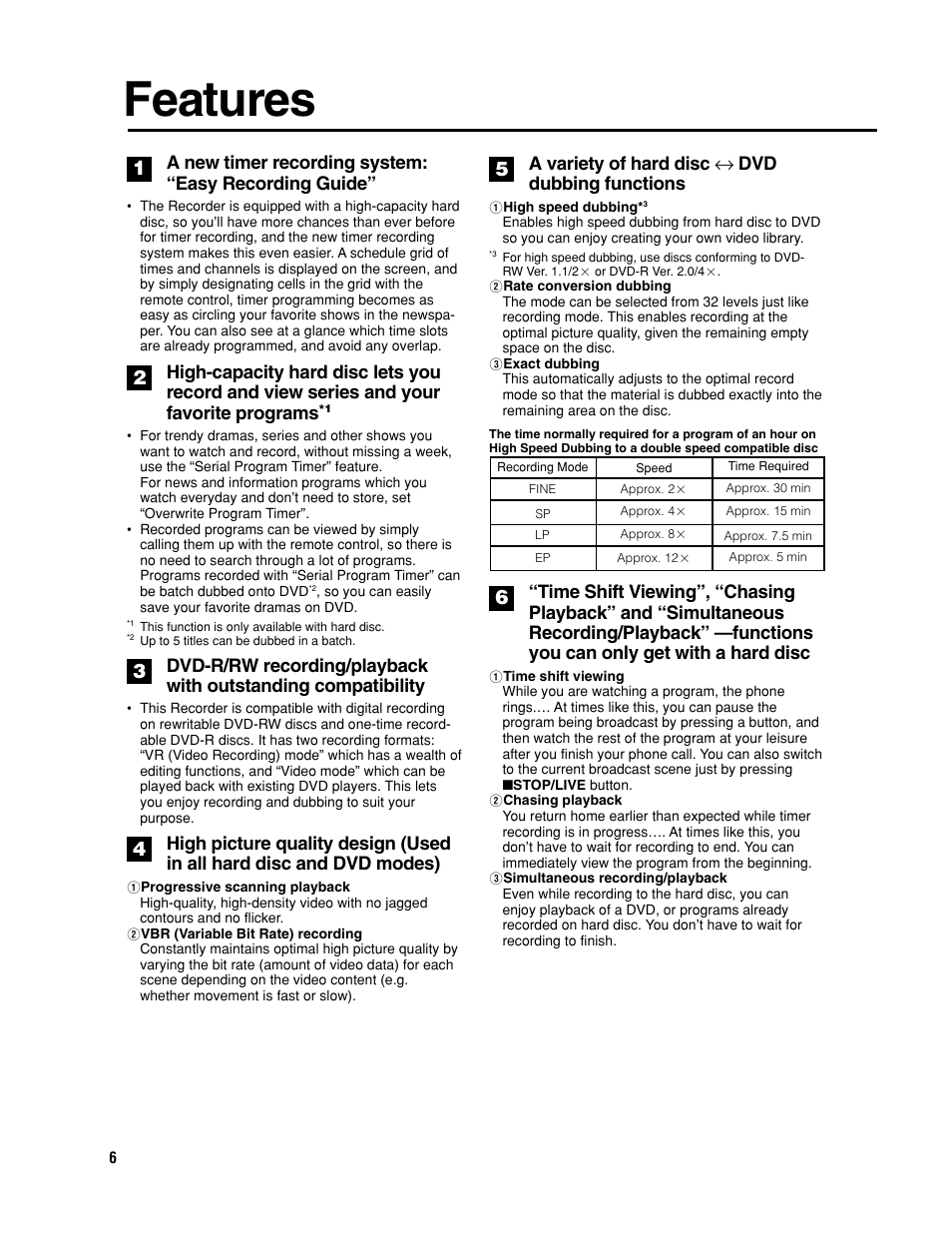 Features, A variety of hard disc t dvd dubbing functions | Sharp DV-HR300U User Manual | Page 6 / 126