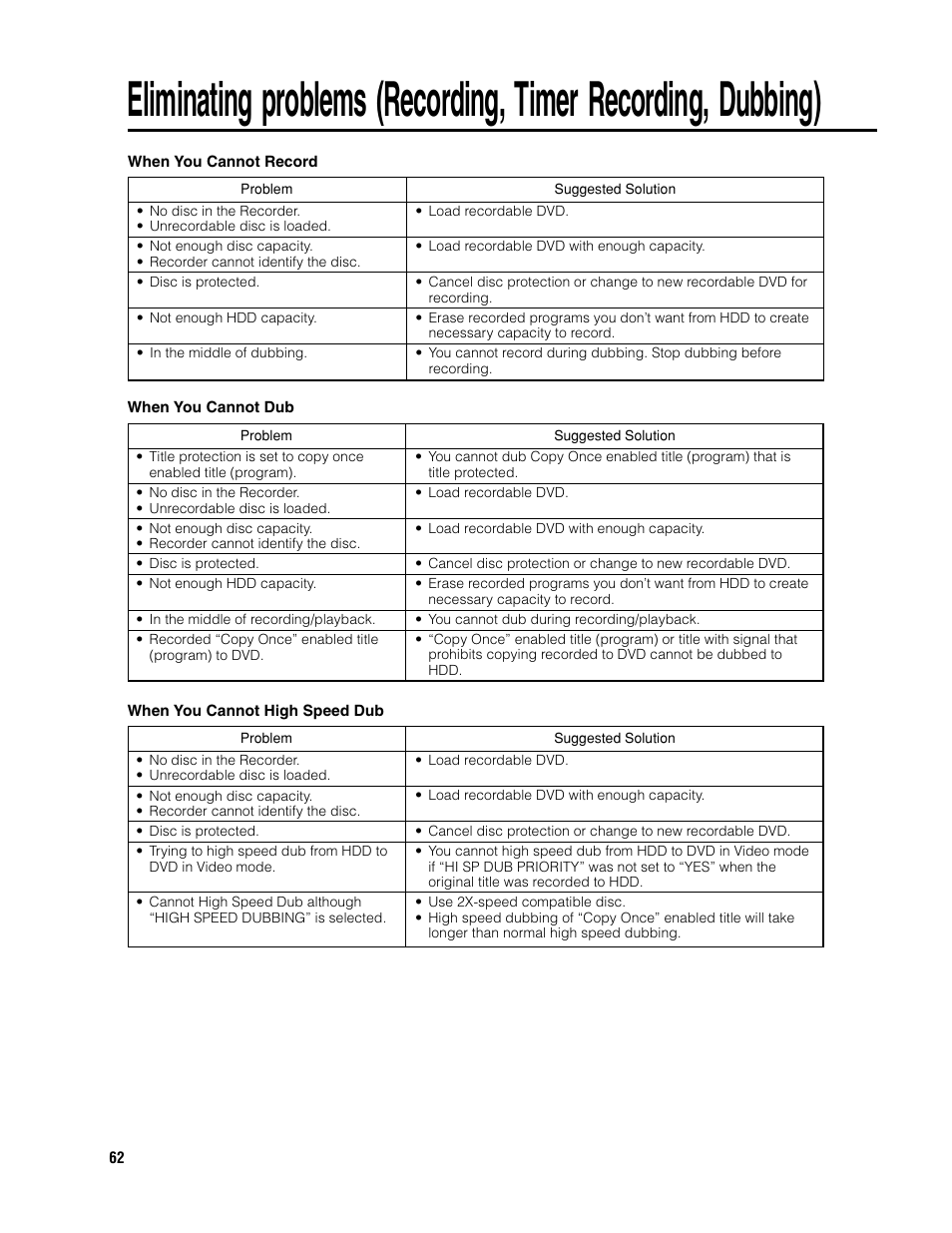 Sharp DV-HR300U User Manual | Page 62 / 126