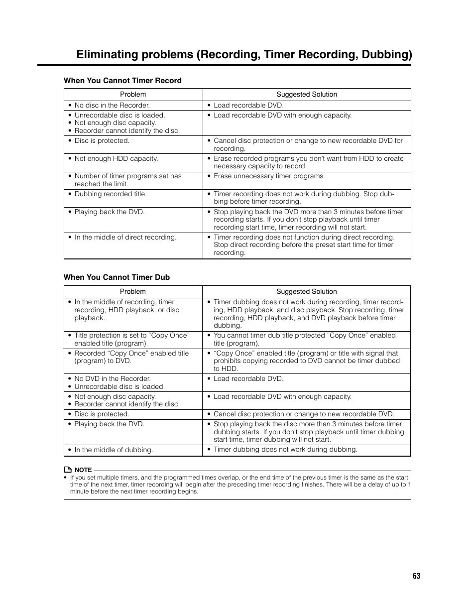 Sharp DV-HR300U User Manual | Page 63 / 126