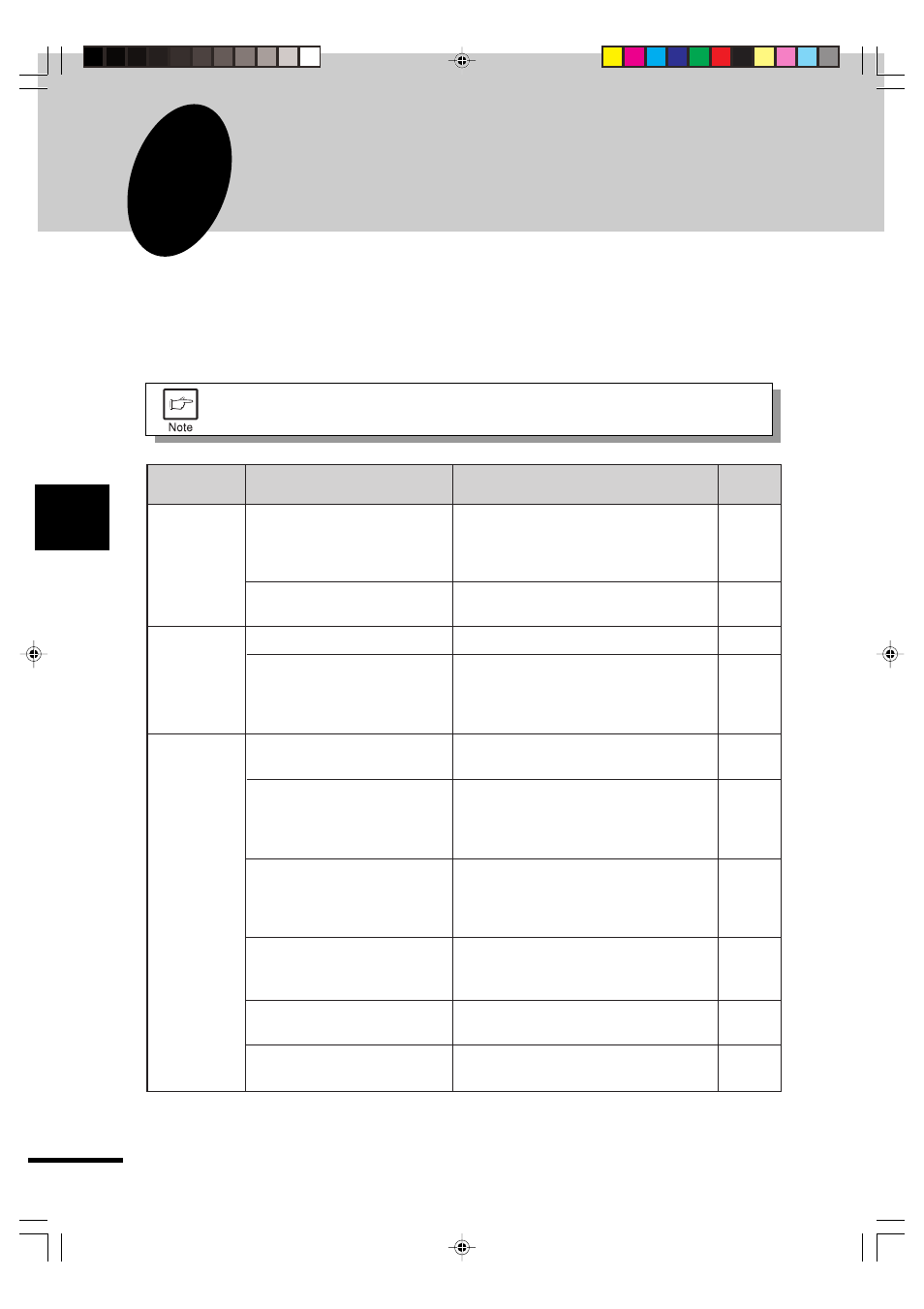 Trouble, Troubleshooting | Sharp AL-841 User Manual | Page 22 / 32