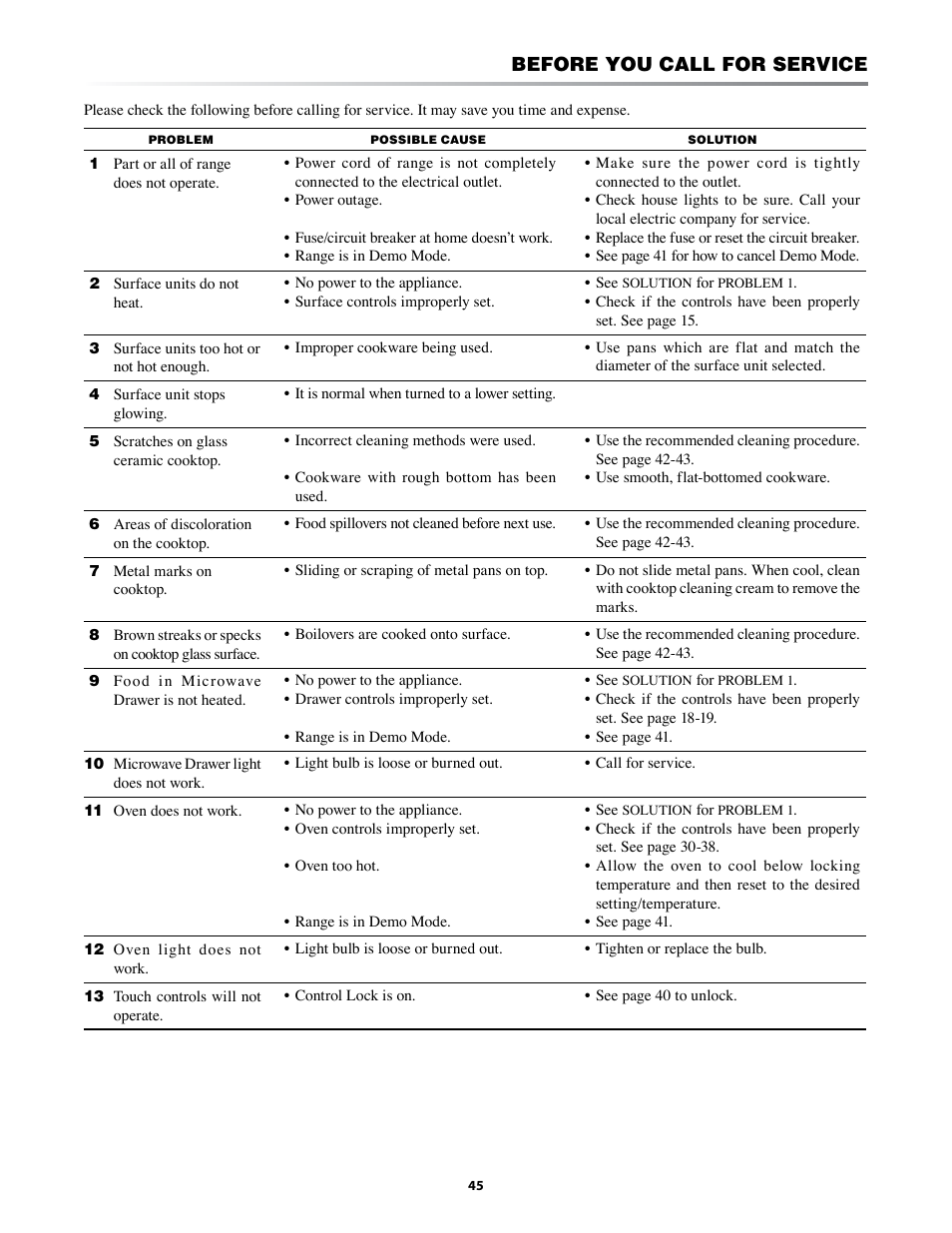 Before you call for service | Sharp KB-3425L User Manual | Page 45 / 48