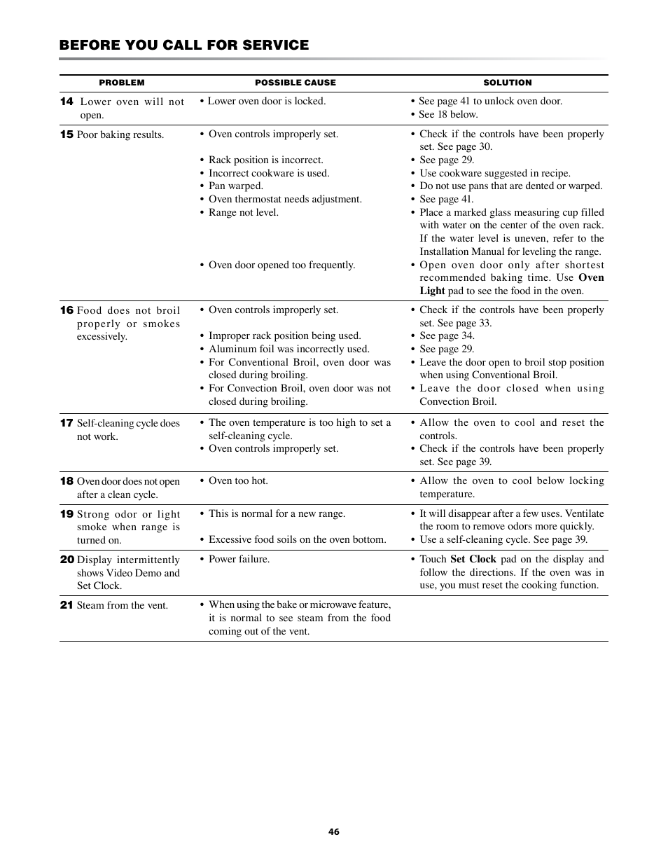 Before you call for service | Sharp KB-3425L User Manual | Page 46 / 48