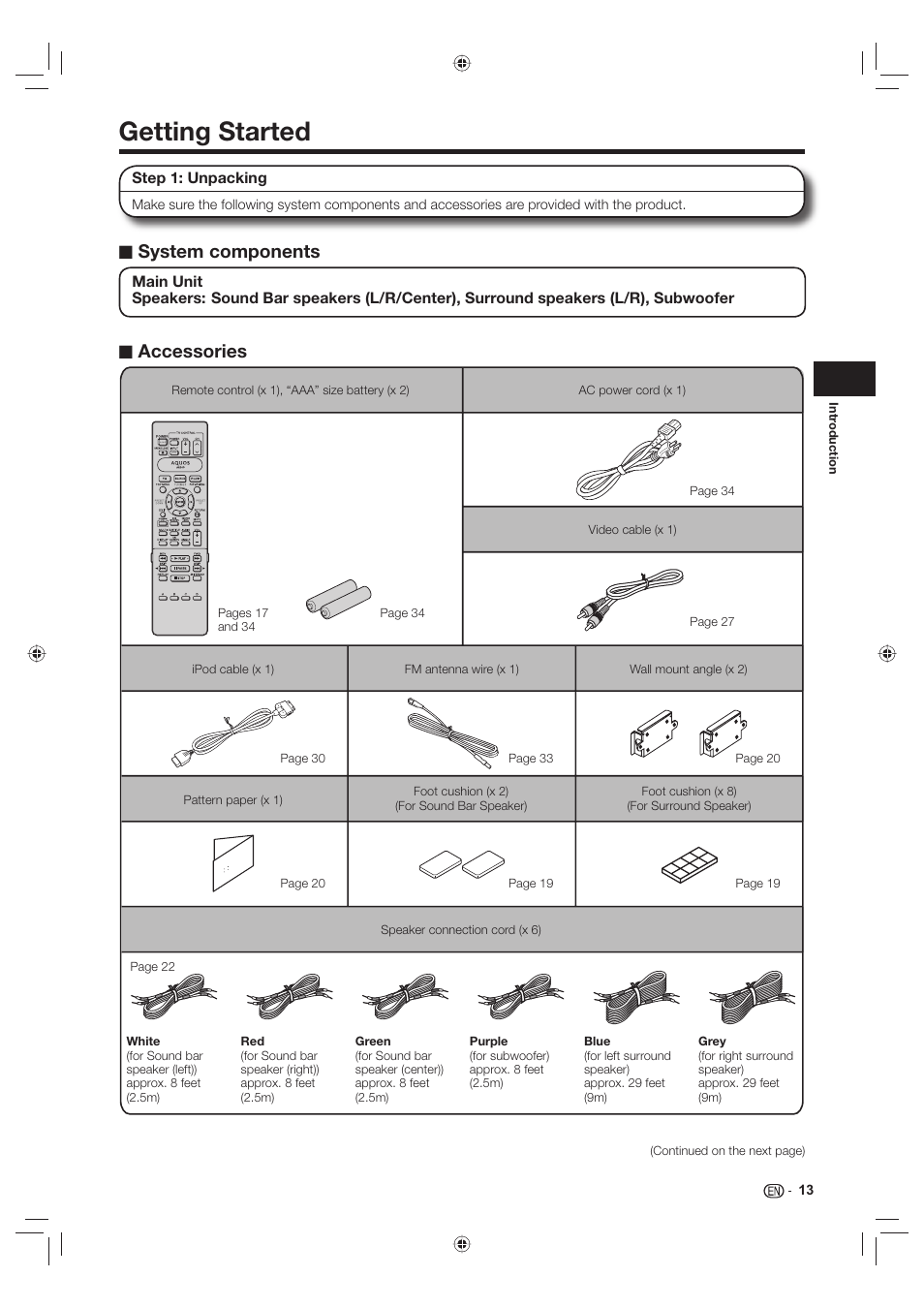 Getting started, System components, Accessories | Sharp Aquos TINS-E595WJQZ User Manual | Page 15 / 95