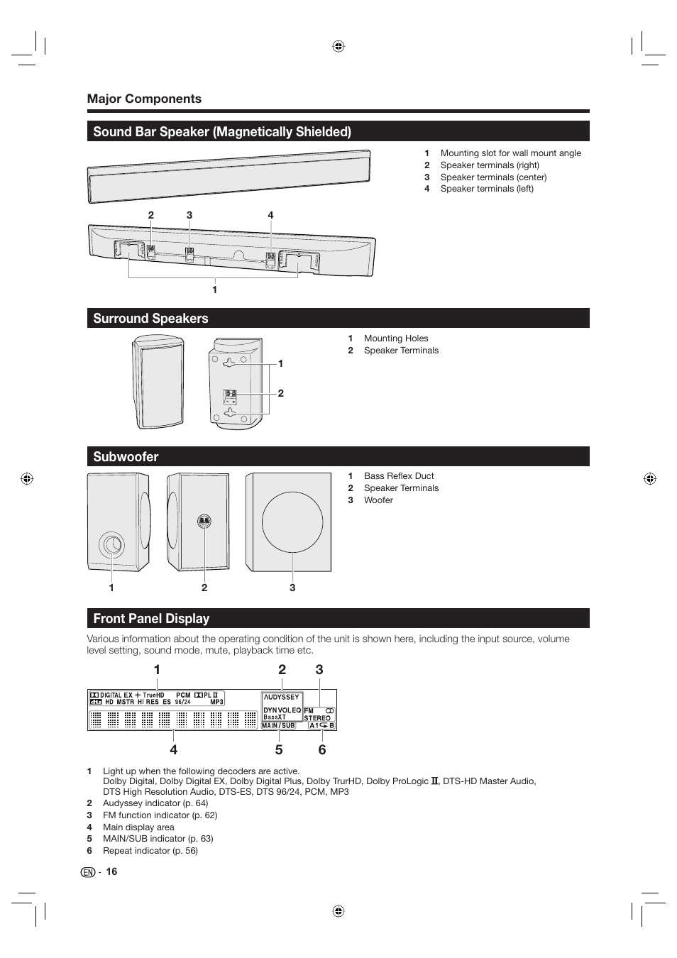 Sound bar speaker (magnetically shielded), Surround speakers, Subwoofer | Front panel display | Sharp Aquos TINS-E595WJQZ User Manual | Page 18 / 95