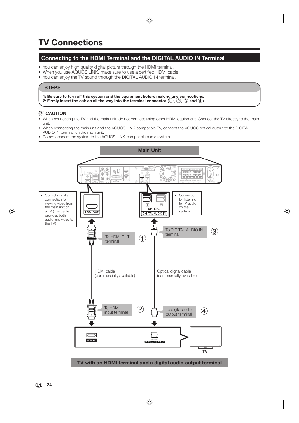 Tv connections | Sharp Aquos TINS-E595WJQZ User Manual | Page 26 / 95