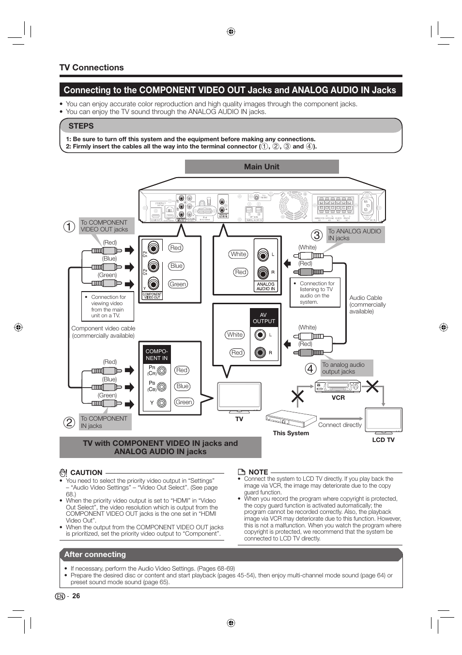 Tv connections | Sharp Aquos TINS-E595WJQZ User Manual | Page 28 / 95