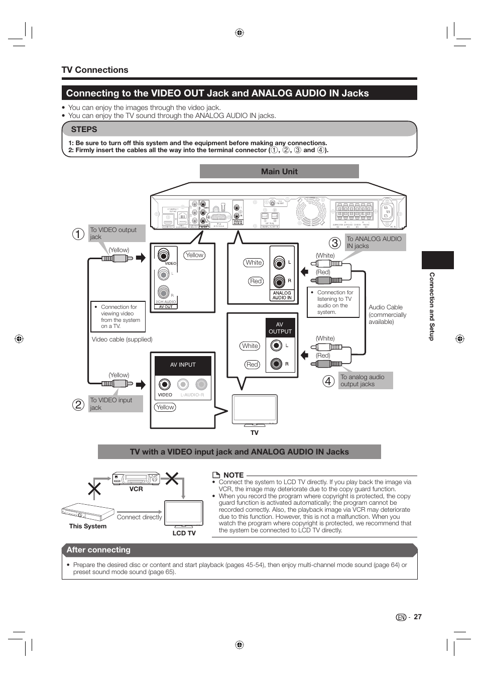 Tv connections | Sharp Aquos TINS-E595WJQZ User Manual | Page 29 / 95