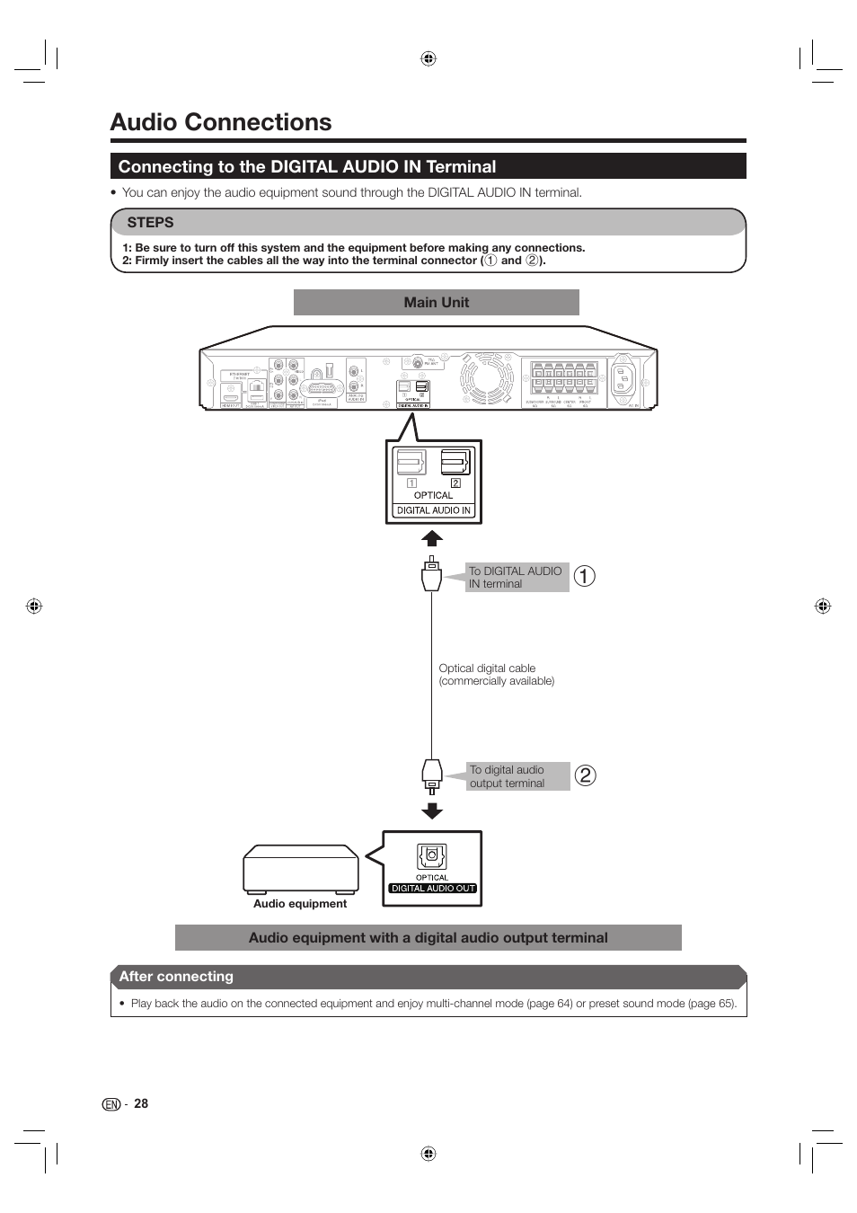 Audio connections, Connecting to the digital audio in terminal | Sharp Aquos TINS-E595WJQZ User Manual | Page 30 / 95