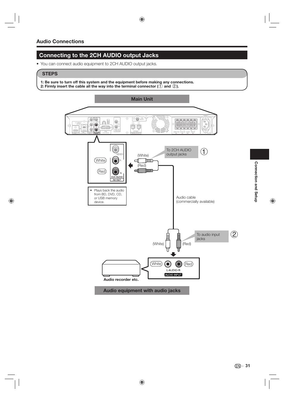 Connecting to the 2ch audio output jacks | Sharp Aquos TINS-E595WJQZ User Manual | Page 33 / 95