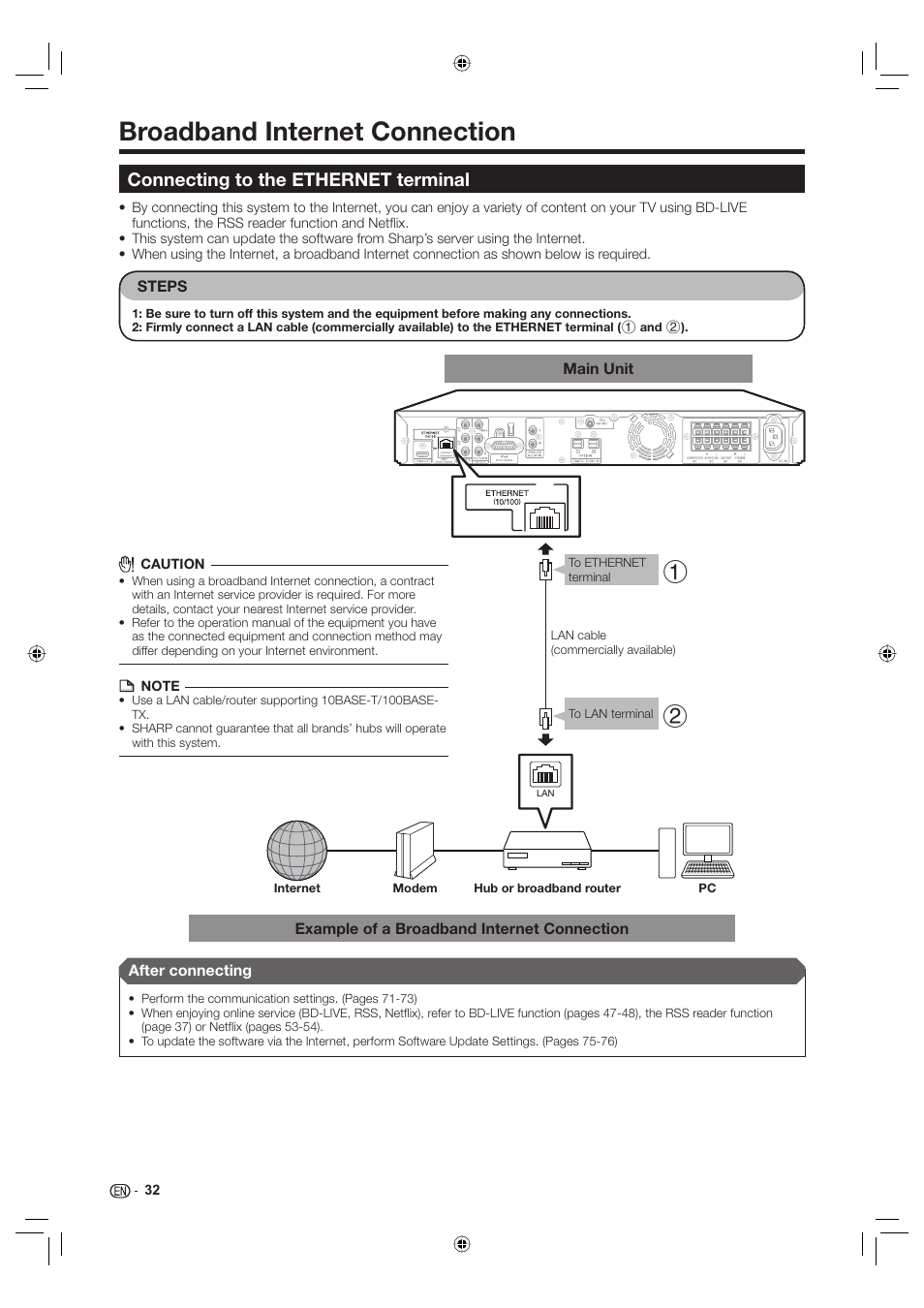 Broadband internet connection, Connecting to the ethernet terminal | Sharp Aquos TINS-E595WJQZ User Manual | Page 34 / 95