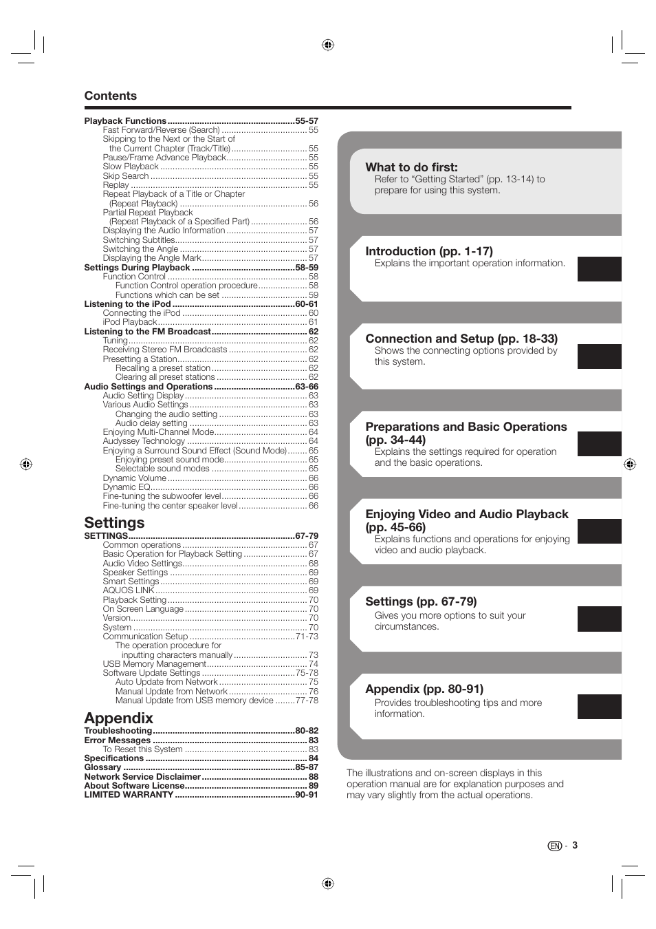 Settings, Appendix, Contents introduction (pp. 1-17) | Connection and setup (pp. 18-33), Preparations and basic operations (pp. 34-44), Enjoying video and audio playback (pp. 45-66), Settings (pp. 67-79), What to do first, Appendix (pp. 80-91) | Sharp Aquos TINS-E595WJQZ User Manual | Page 5 / 95