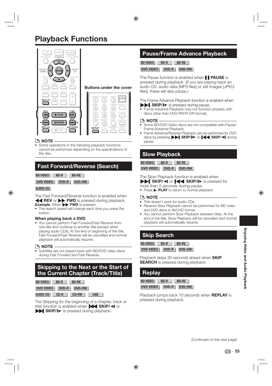 Playback functions, Fast forward/reverse (search), Pause/frame advance playback | Slow playback, Skip search, Replay | Sharp Aquos TINS-E595WJQZ User Manual | Page 57 / 95