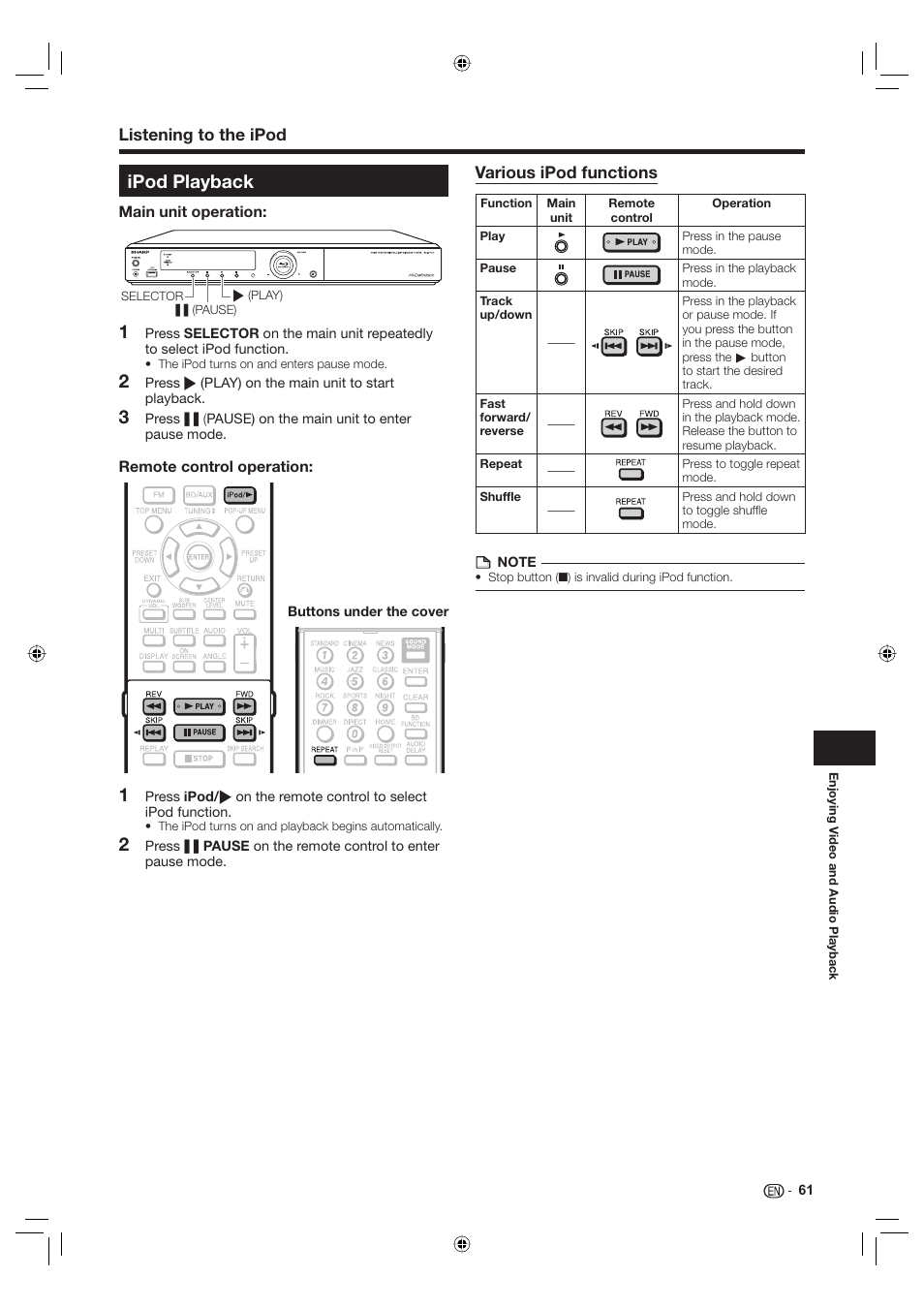 Ipod playback, Listening to the ipod, Various ipod functions | Sharp Aquos TINS-E595WJQZ User Manual | Page 63 / 95