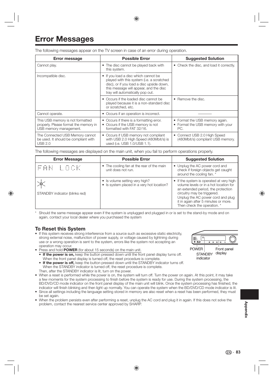 Error messages, To reset this system | Sharp Aquos TINS-E595WJQZ User Manual | Page 85 / 95