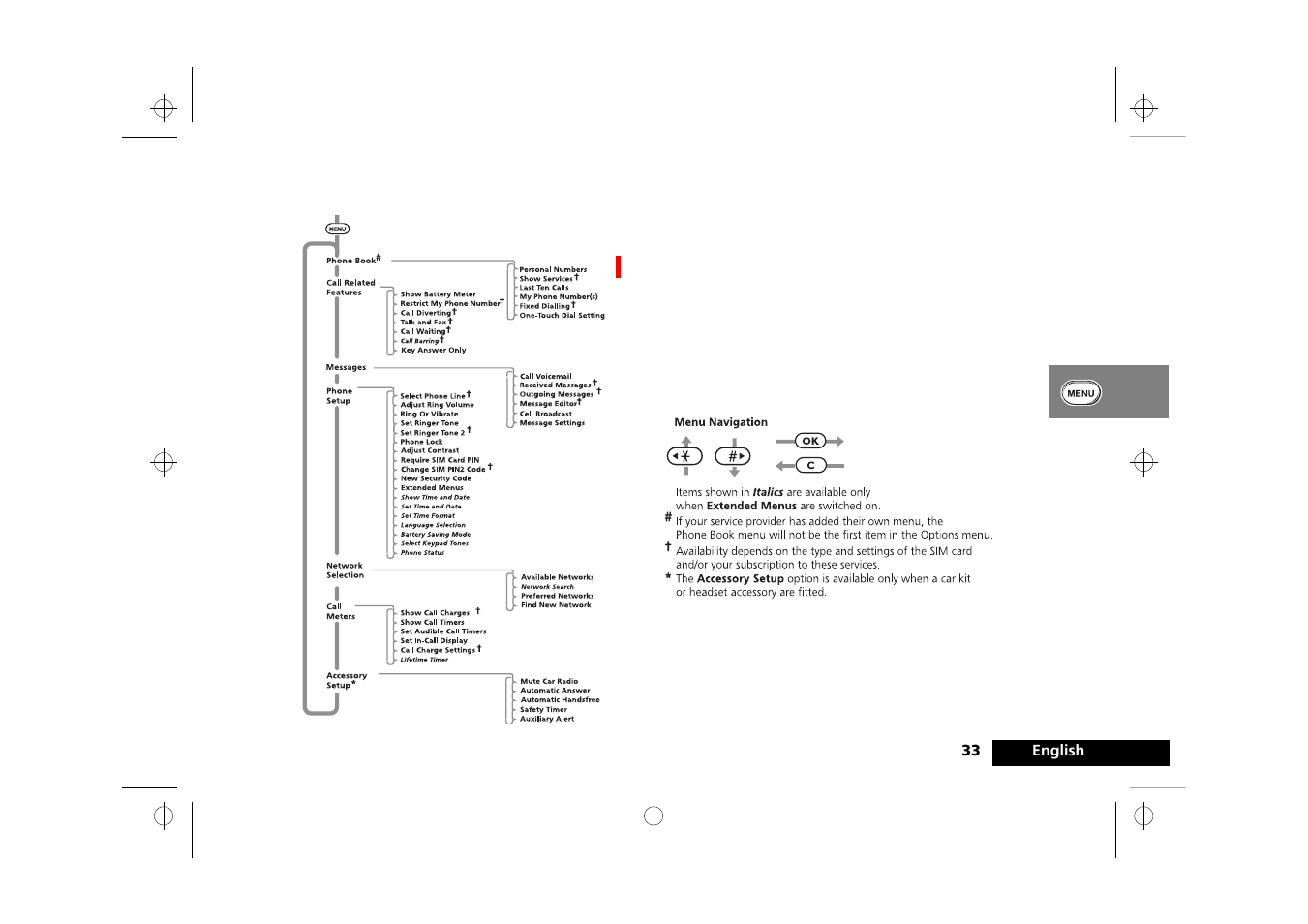 Using the options menu | Motorola P8088 User Manual | Page 35 / 84