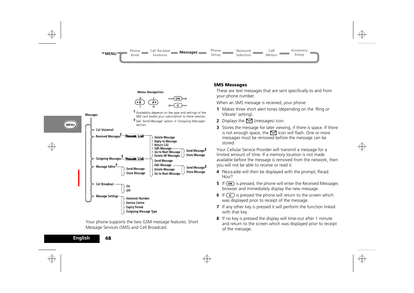 Messages menu | Motorola P8088 User Manual | Page 50 / 84