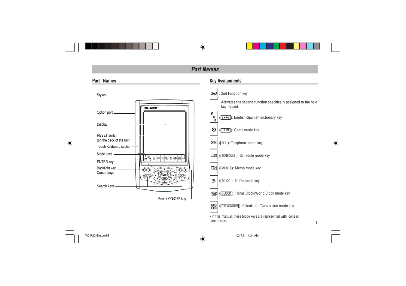 Part names | Sharp YO-P20 User Manual | Page 3 / 28