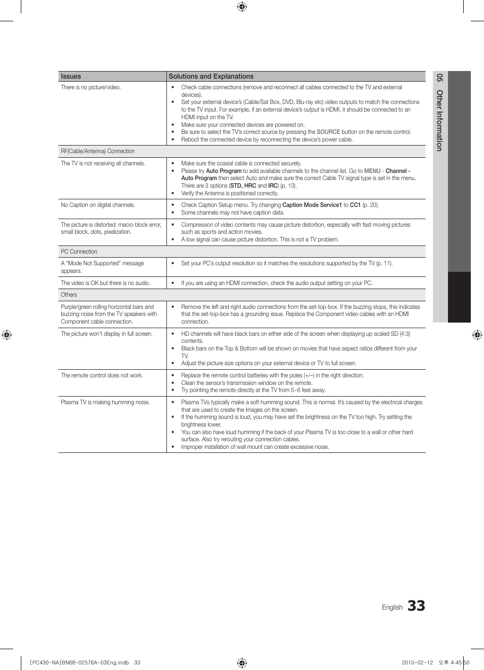 Sharp 430 User Manual | Page 33 / 38