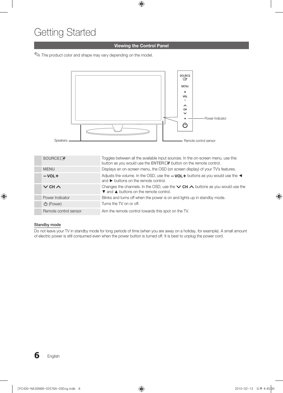 Viewing the control panel, Getting started | Sharp 430 User Manual | Page 6 / 38