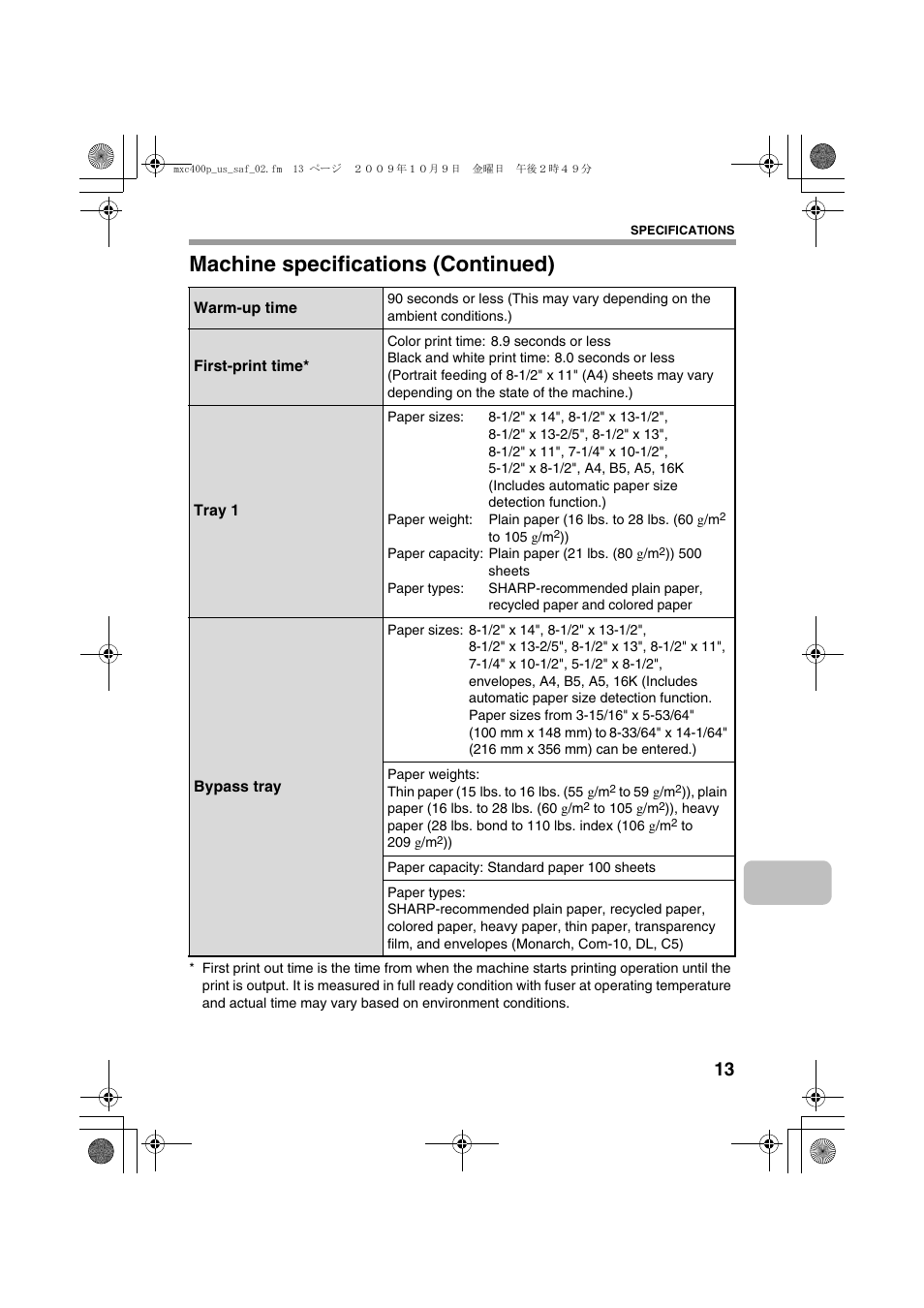 Machine specifications (continued) | Sharp MX-C400P User Manual | Page 15 / 28