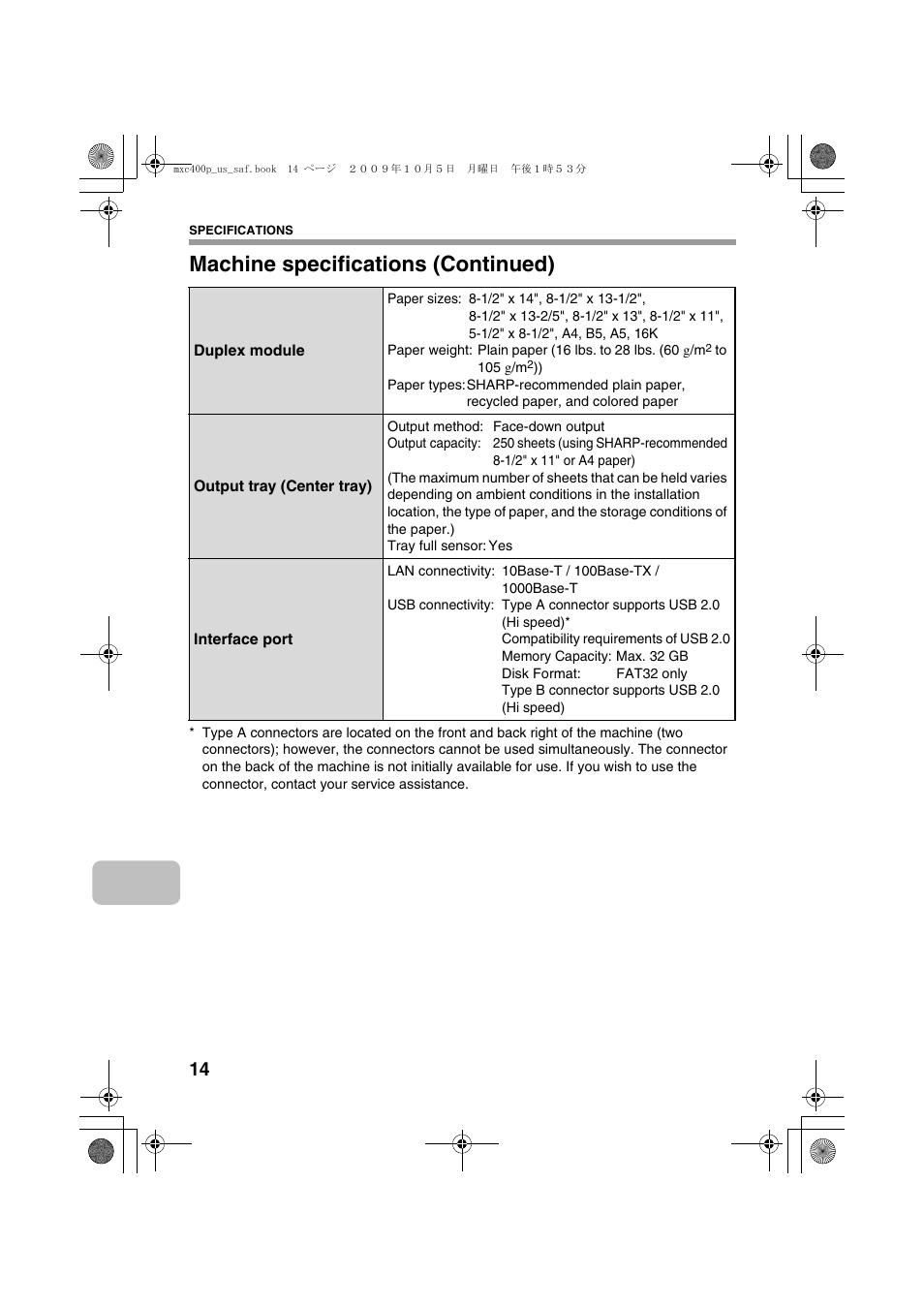 Machine specifications (continued) | Sharp MX-C400P User Manual | Page 16 / 28