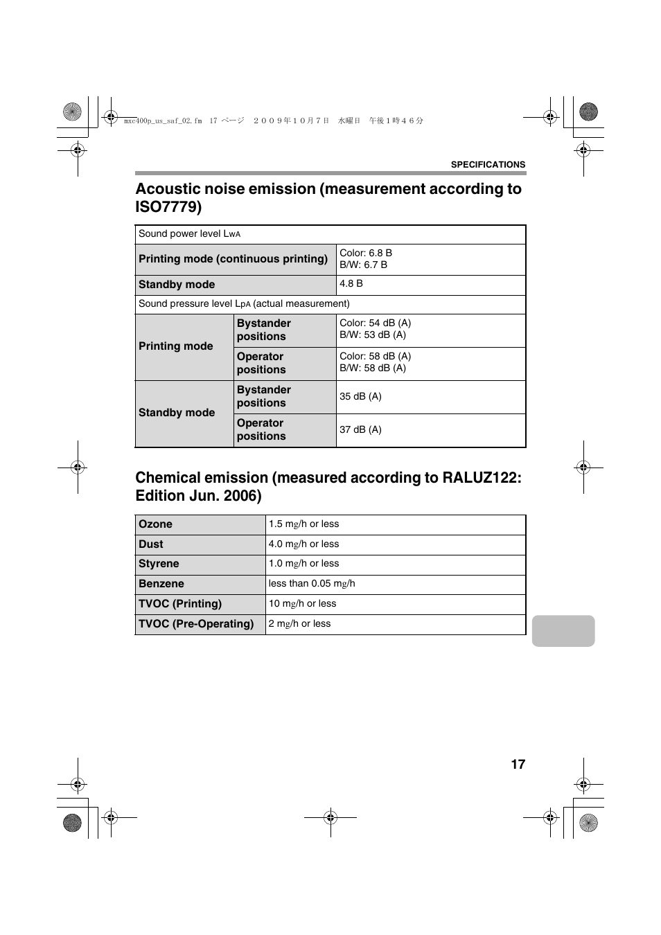 Sharp MX-C400P User Manual | Page 19 / 28