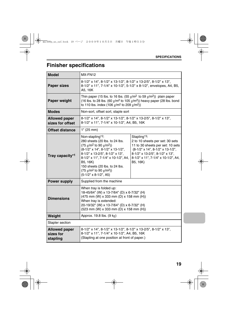 Finisher specifications | Sharp MX-C400P User Manual | Page 21 / 28