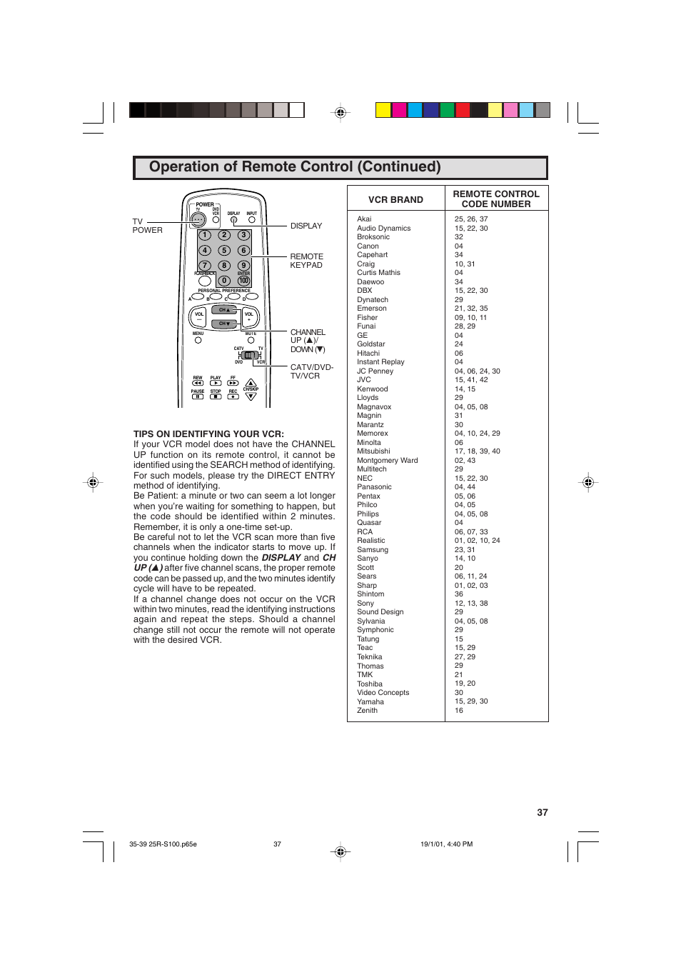 Operation of remote control (continued), Display, Ch up ( 8 ) | Sharp 25R S100 User Manual | Page 37 / 44