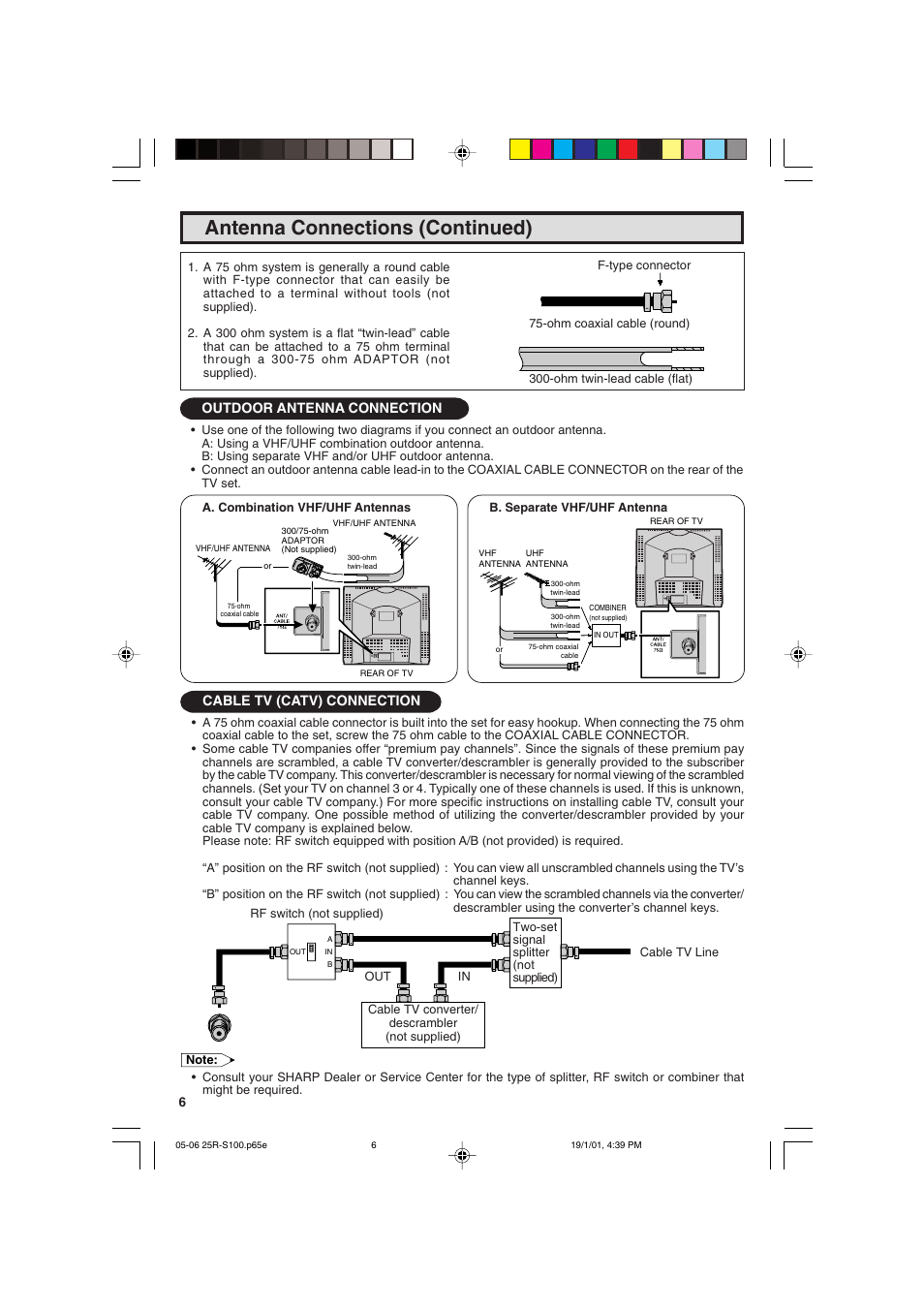 Antenna connections (continued), Outdoor antenna connection, Cable tv (catv) connection | Sharp 25R S100 User Manual | Page 6 / 44