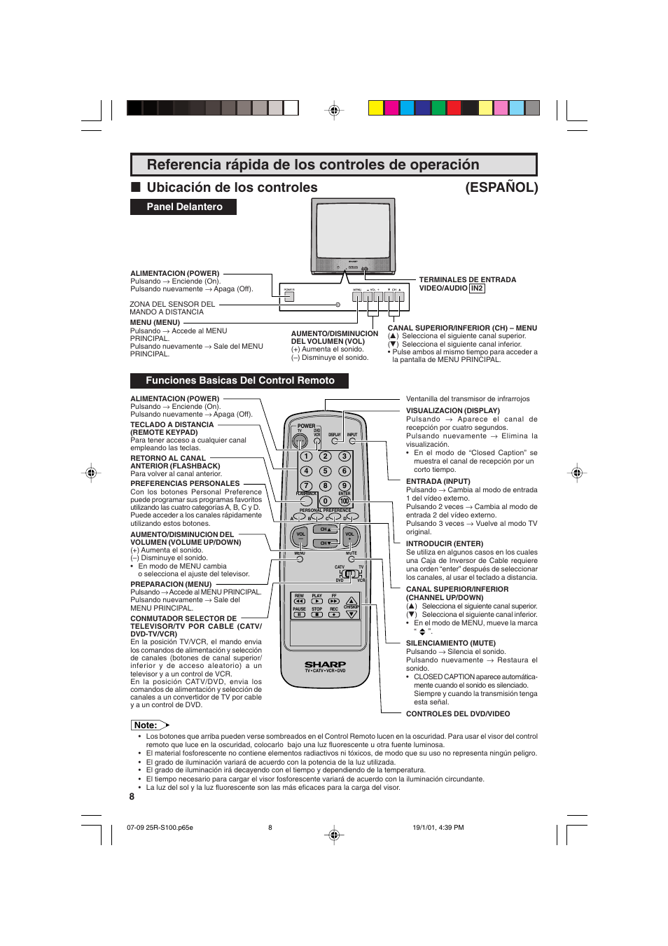 Referencia rápida de los controles de operación, L ubicación de los controles (español), Panel delantero | Funciones basicas del control remoto | Sharp 25R S100 User Manual | Page 8 / 44