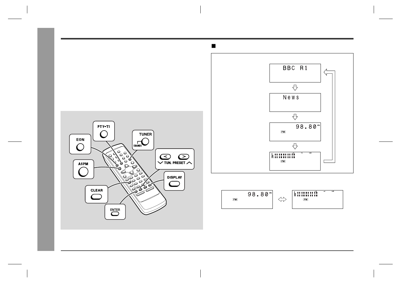 Using the radio data system (rds), Rds ra dio | Sharp SD-CX1H User Manual | Page 28 / 64