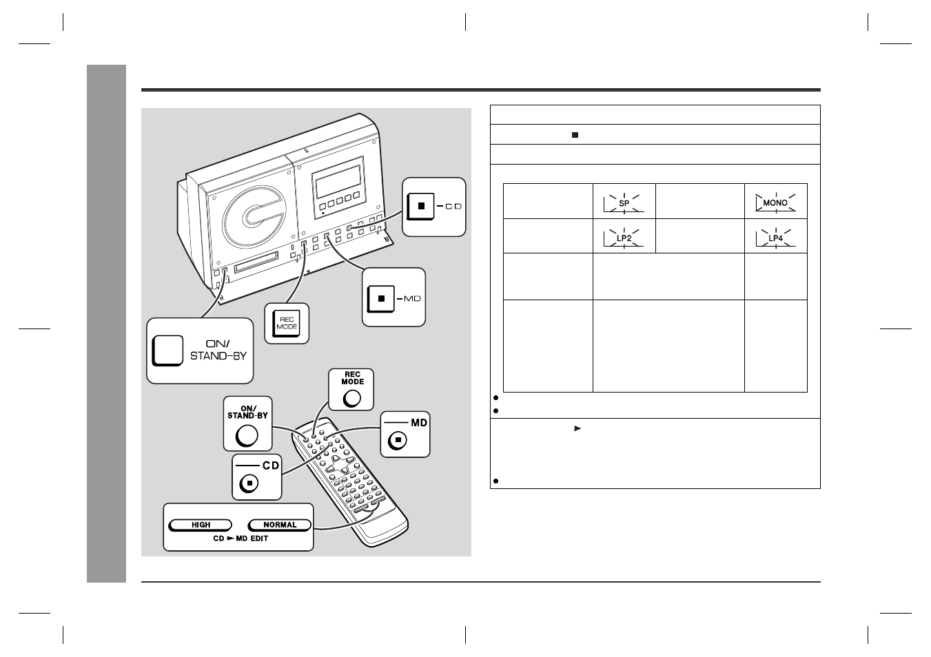 Recording to a minidisc from a cd, Md reco rd ing | Sharp SD-CX1H User Manual | Page 36 / 64