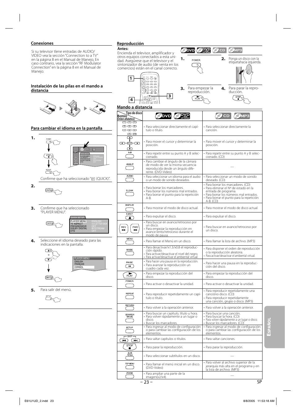 Label-side 3, Reproducción mando a distancia, Spañol | Sharp DV-MX1U User Manual | Page 23 / 24