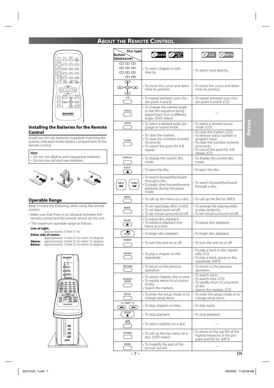 Bout, Emote, Operable range | Sharp DV-MX1U User Manual | Page 7 / 24