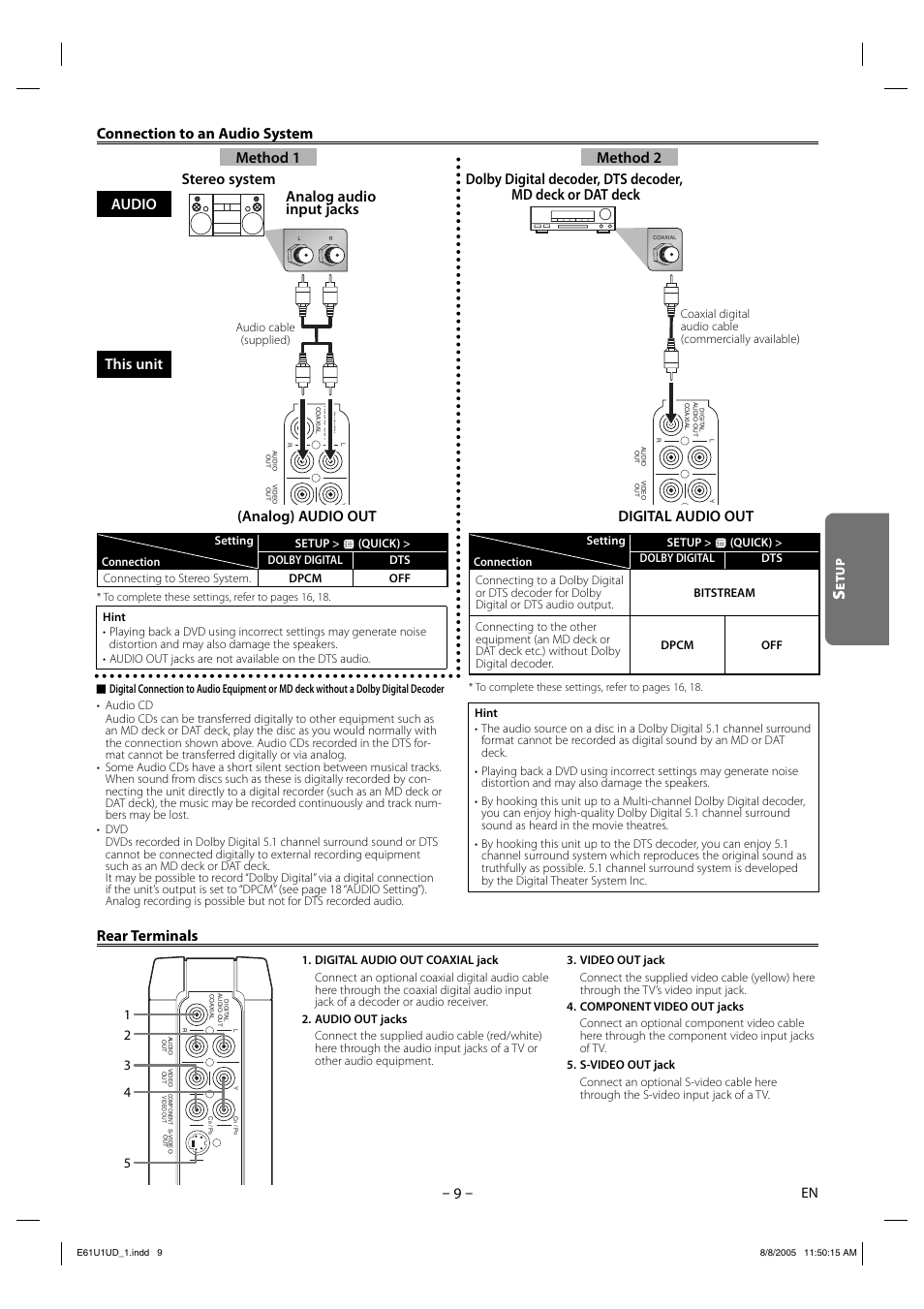 Digital audio out, Analog audio input jacks stereo system, Rear terminals | Sharp DV-MX1U User Manual | Page 9 / 24