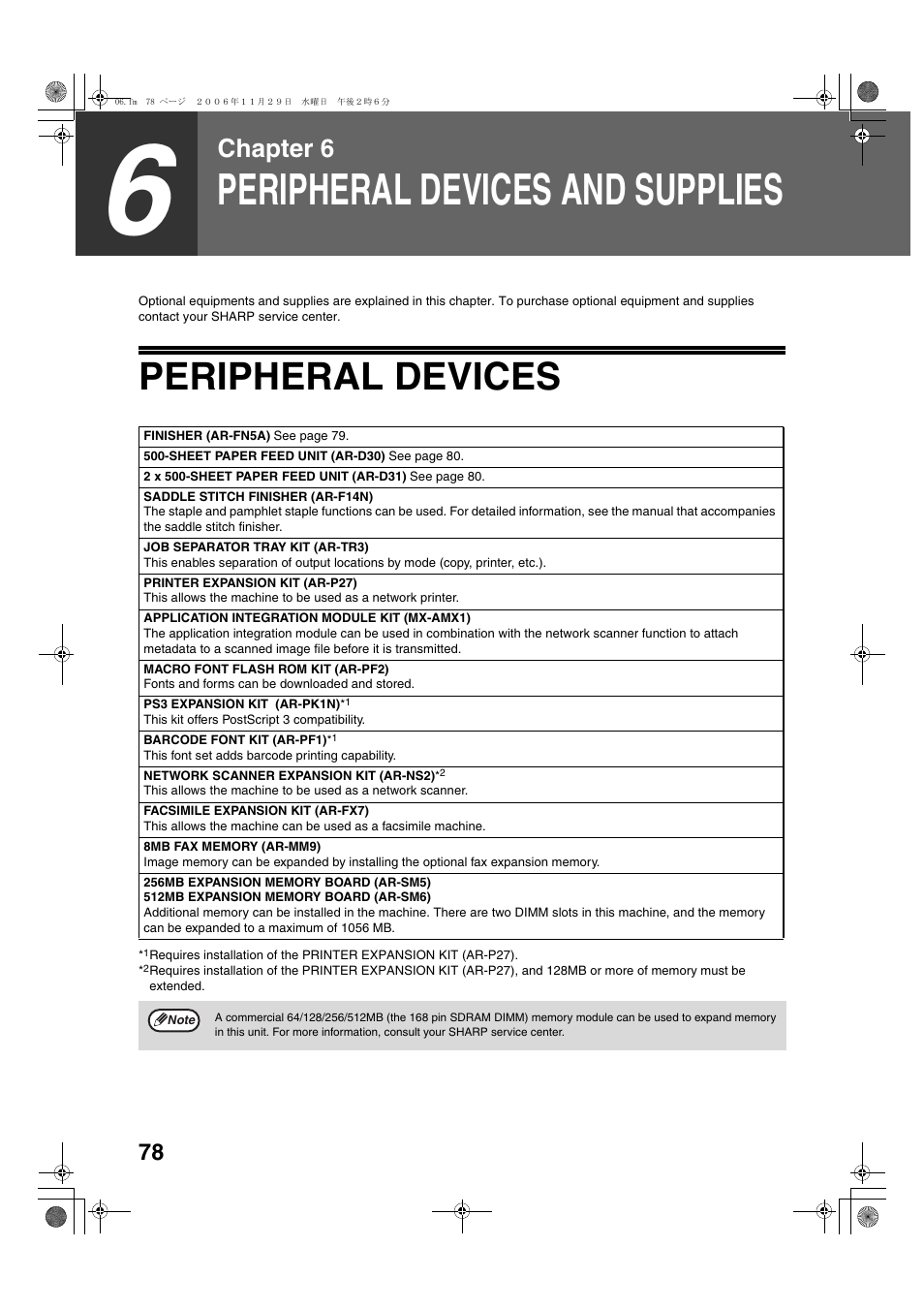 Peripheral devices and supplies, Peripheral devices, Chapter 6 | Sharp AR-M257 User Manual | Page 104 / 302