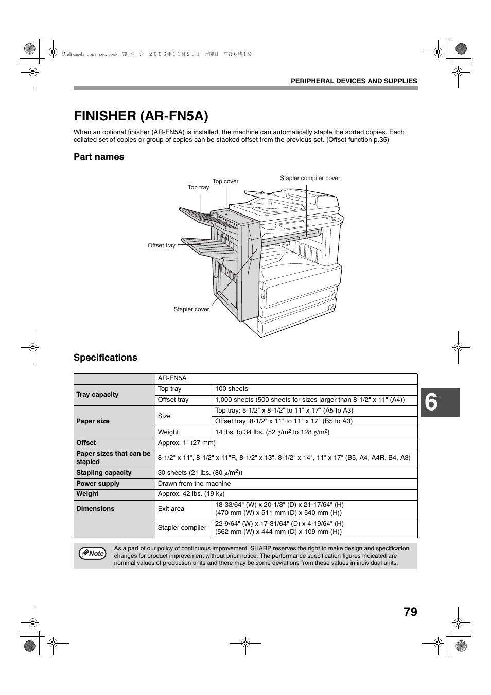 Finisher (ar-fn5a), Part names specifications | Sharp AR-M257 User Manual | Page 105 / 302