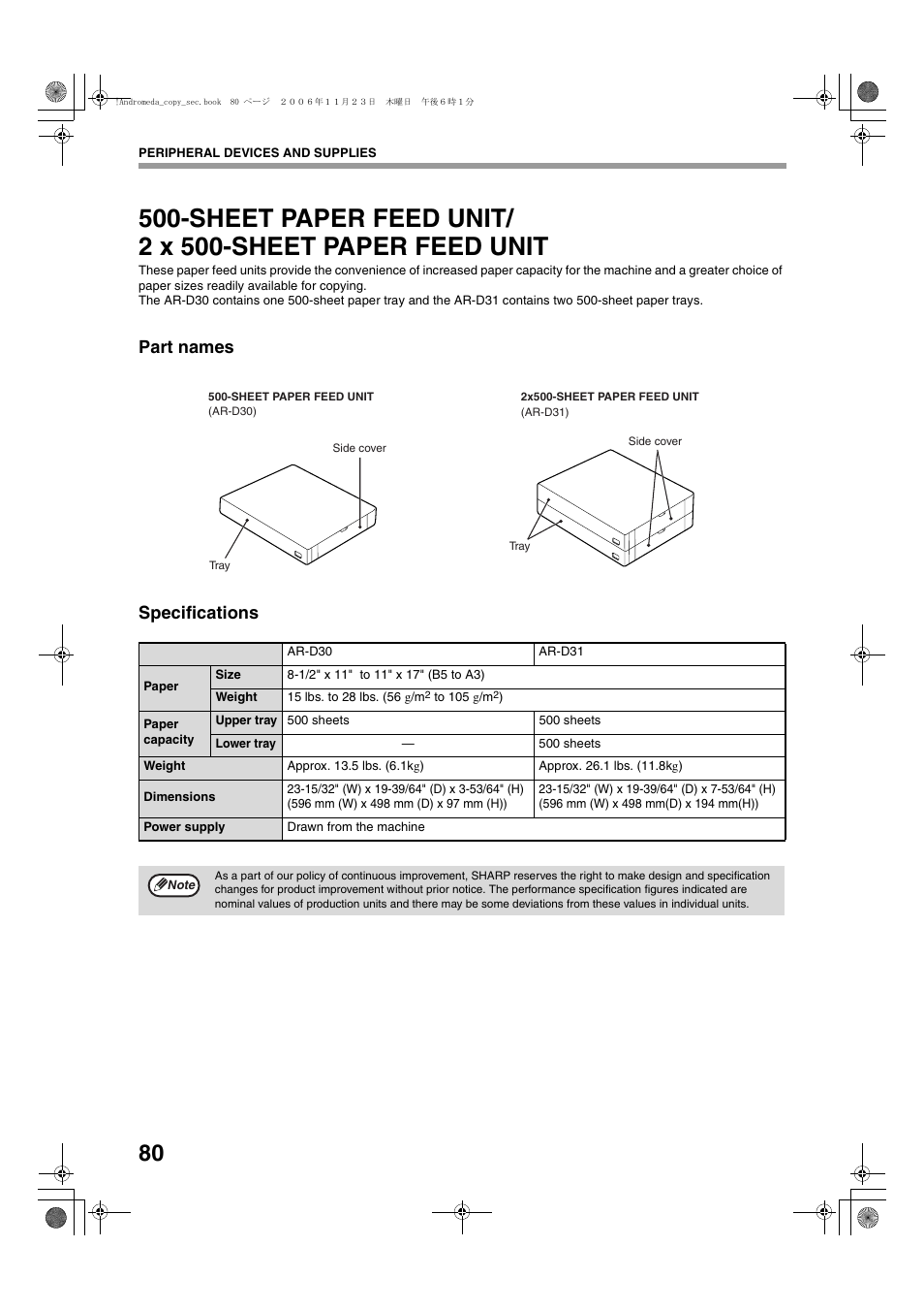 Part names specifications | Sharp AR-M257 User Manual | Page 106 / 302