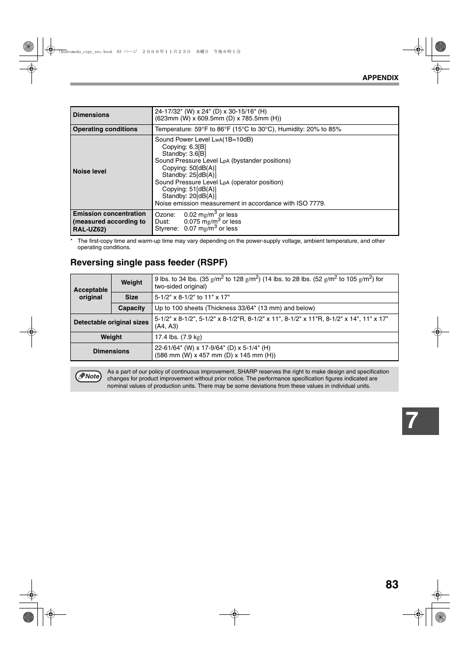 Reversing single pass feeder (rspf) | Sharp AR-M257 User Manual | Page 109 / 302