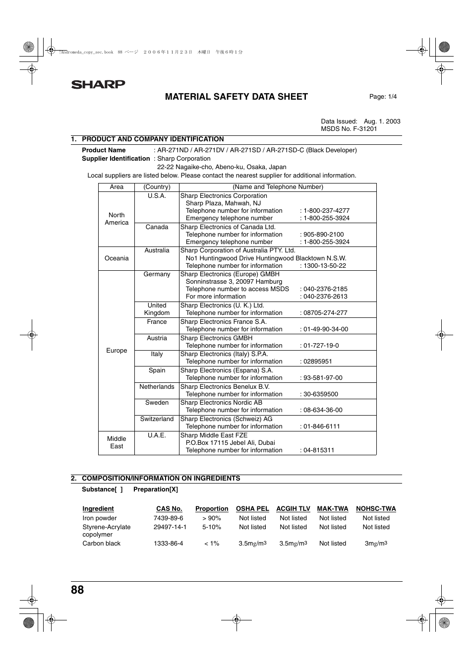 Material safety data sheet | Sharp AR-M257 User Manual | Page 114 / 302