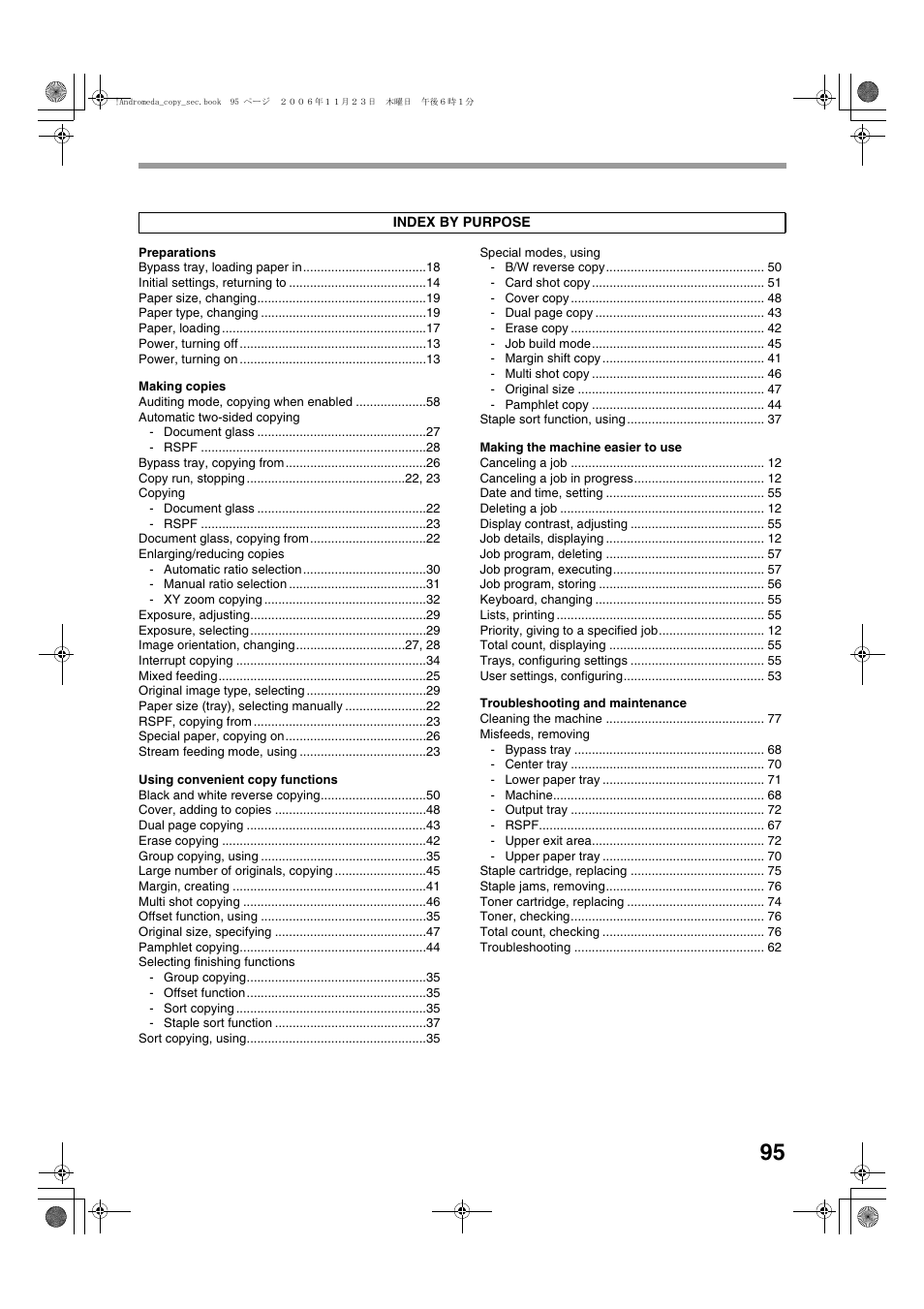 Sharp AR-M257 User Manual | Page 121 / 302