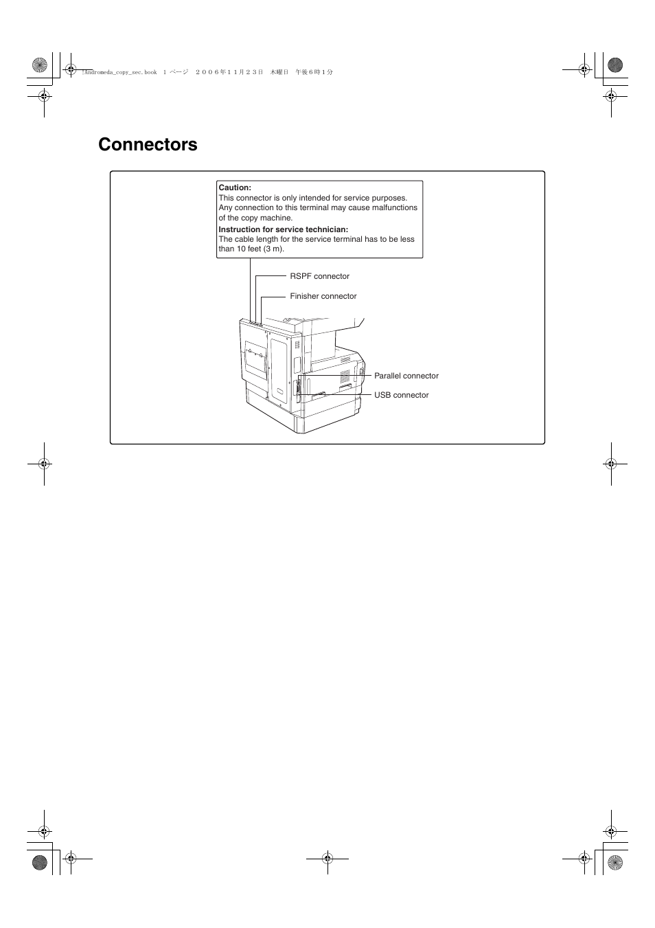 Connectors | Sharp AR-M257 User Manual | Page 126 / 302