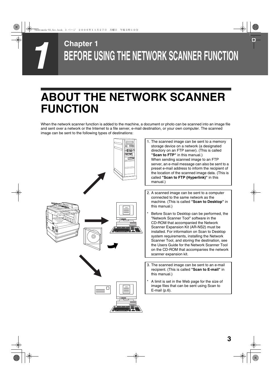 Before using the network scanner function, About the network scanner function | Sharp AR-M257 User Manual | Page 133 / 302